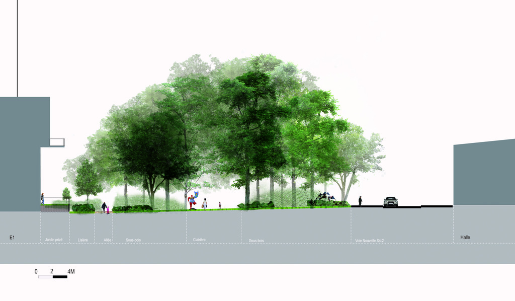 Atelier Alice Tricon / Jardins / Paysages - Ilôt 4E <br>ZAC Confluences Ivry-sur-Seine -  - I4E-ZAC Confluences-coupe sur le Parc-Atelier Alice Tricon